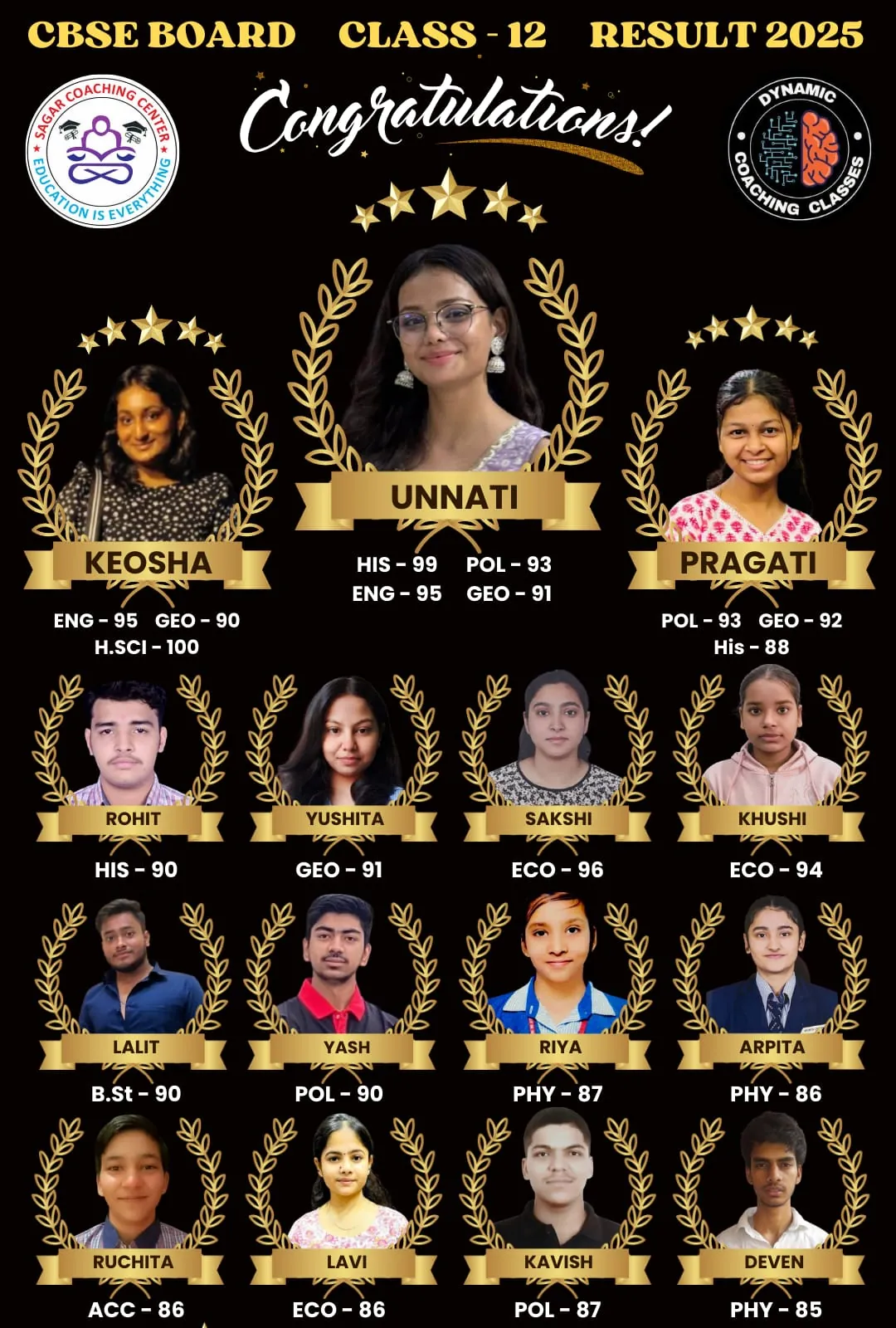 Student Result Highlight